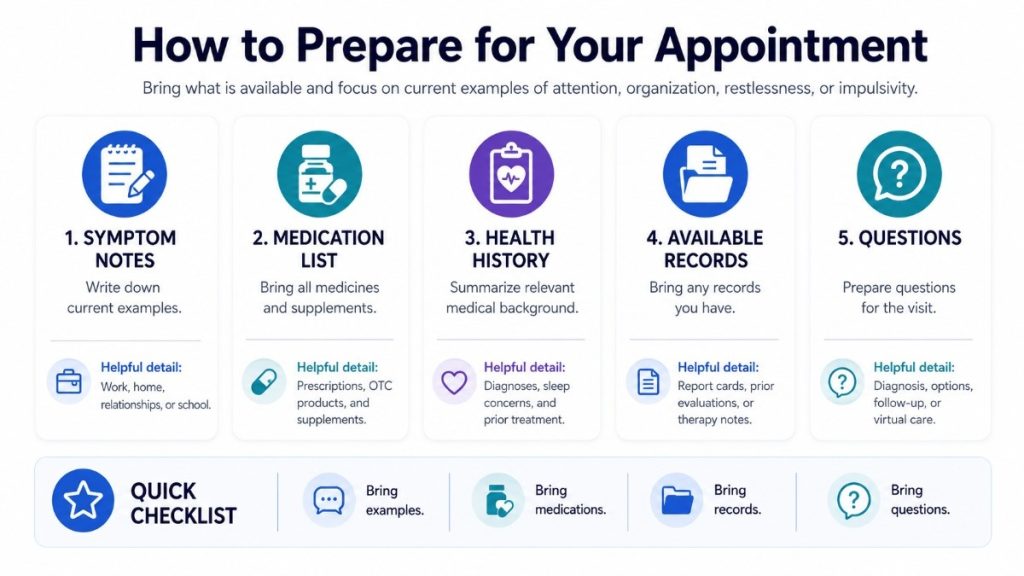 Infographic showing five ways to prepare for an adult ADHD evaluation appointment: write symptom notes, bring a medication list, summarize relevant health history, gather available records, and prepare questions. A quick checklist at the bottom highlights bringing examples, medications, records, and questions